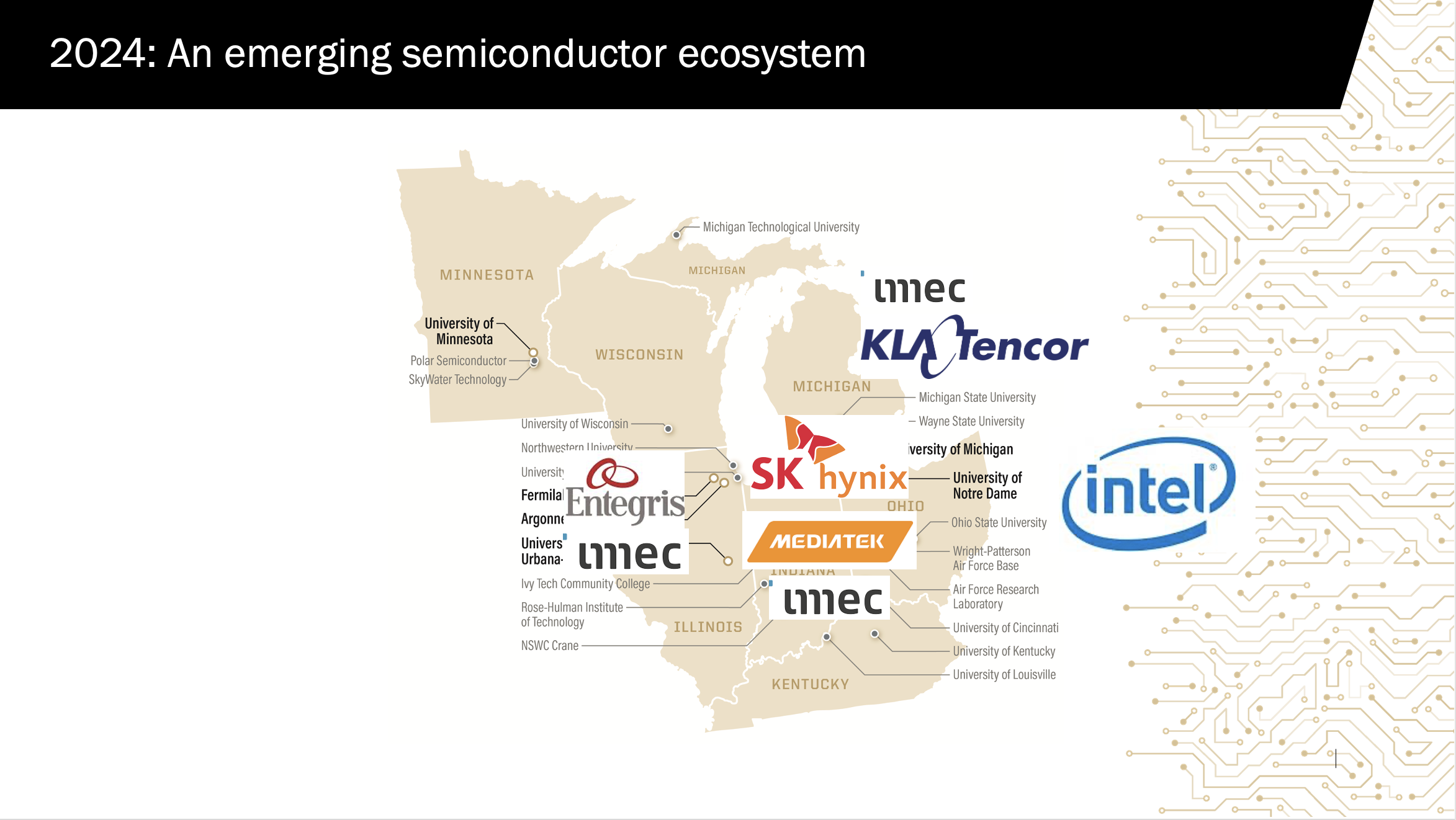 Tech Talk: The Midwest’s New ‘New Electronics’ Opportunity - Compete